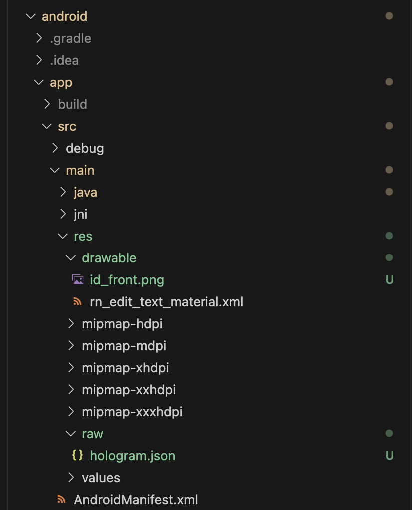 Sample Android folder structure: